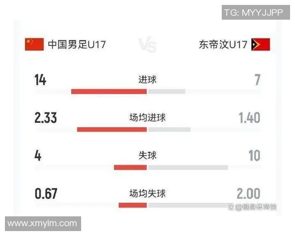 东帝汶足球头号球星崛起带领国家队闯荡国际赛场成就新辉煌